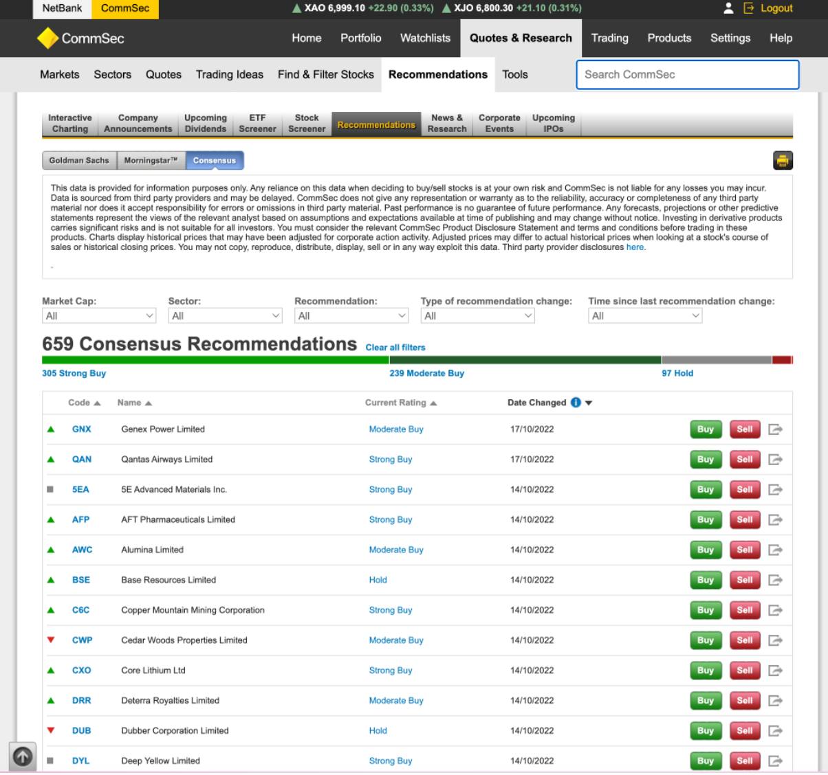 CommSec vs Pearler investing