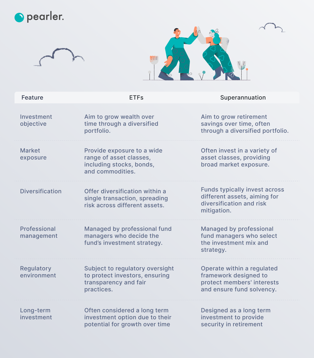 ETFs vs superannuation comparison