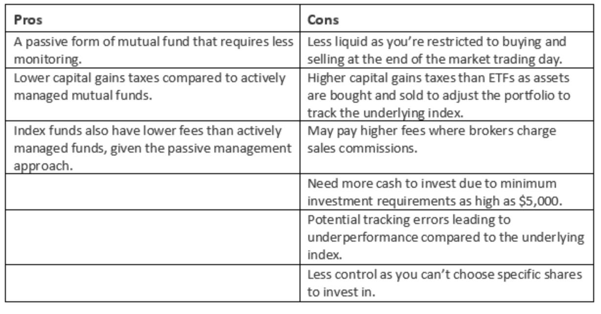 Index funds pros and cons